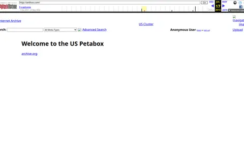 anthoo.com